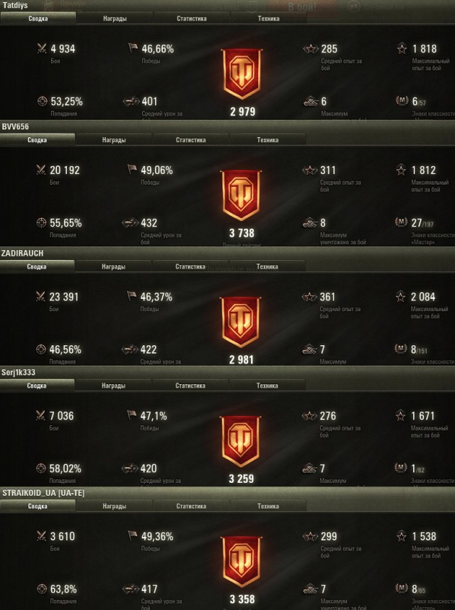 Wargaming 40