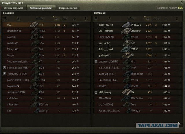 Wargaming 42