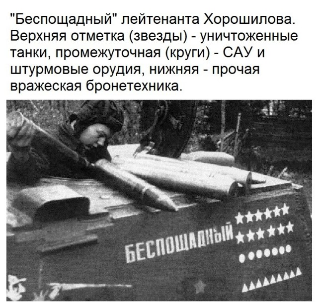 Война. Начало.