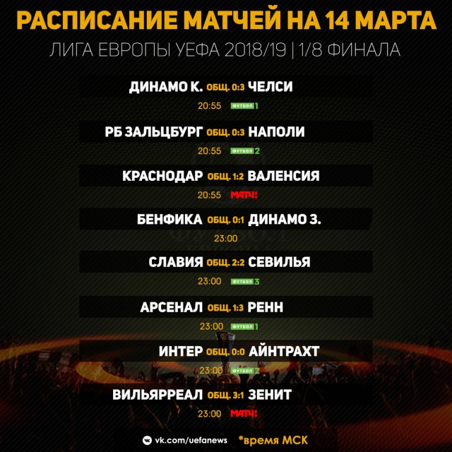 уефа расписание матчей. расписание матчей лч. уефа расписание матчей. таблица игр лиги наций по футболу. футбол лига чемпионов расписание.