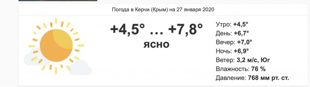 Чиновники, которые подарили блокадникам по батону, потратили 2,7 млн рублей на освещение своей работы в СМИ