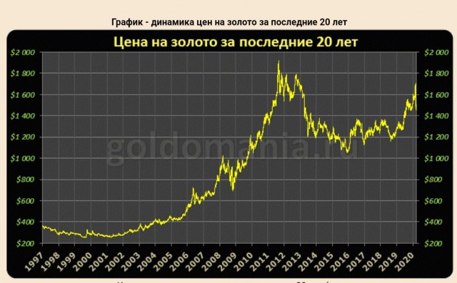 Коронавирус COVID – 19. Россия и мир.Часть 8