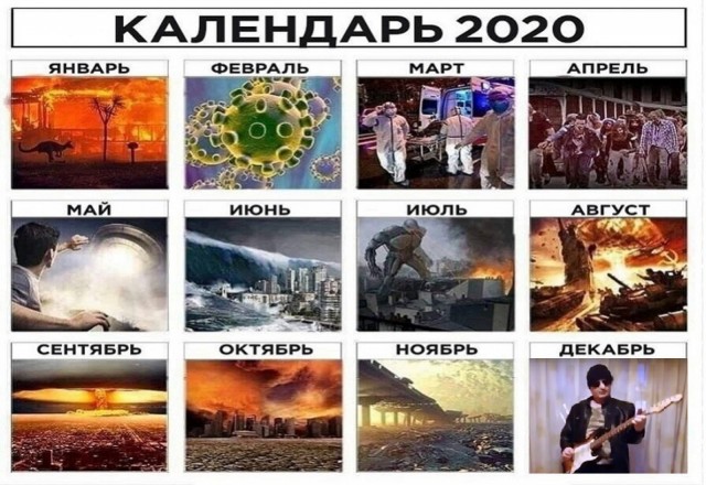 Коронавирусное средневековье