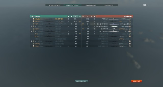 World of Warships - 9