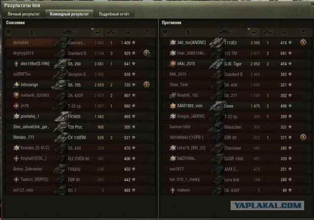 Wargaming 60