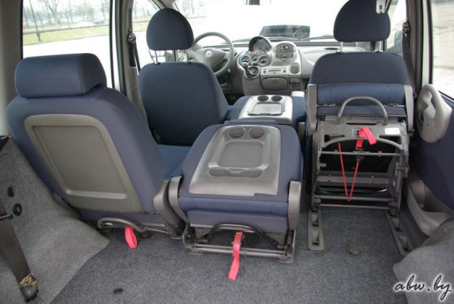 Две самые уродливые машины каждого десятилетия с 1950-х годов