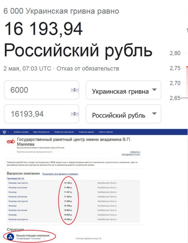 Где то в одной европейской стране...