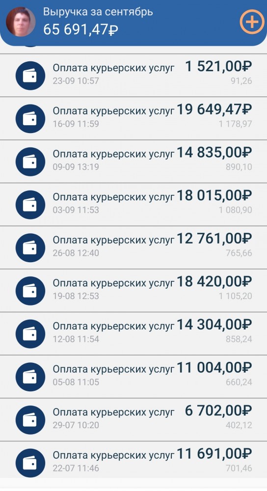 Один день мойщика посуды в США