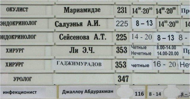 Правительство решит проблему «утечки мозгов» за счет мигрантов