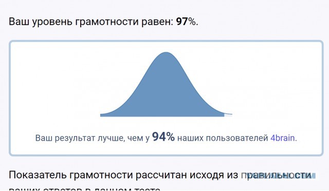 Тест на грамматику