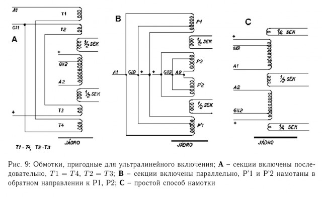 Гитарный усилитель