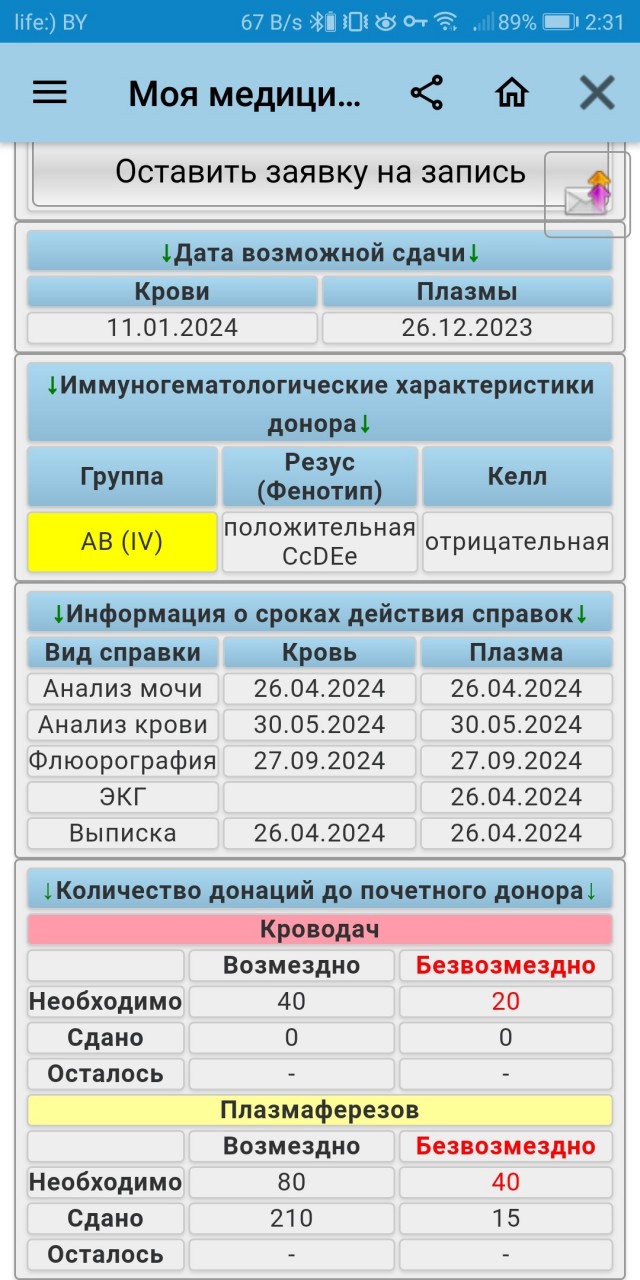 Почёт
