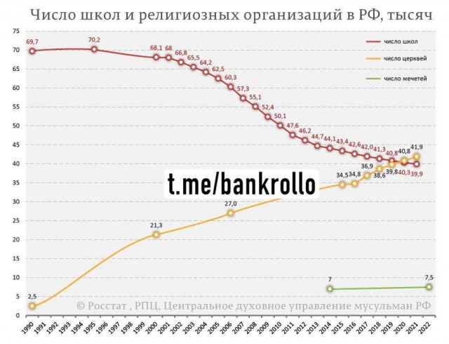 ФНС банкротит телекомпанию Николая Дроздова, снимавшую «В мире животных»