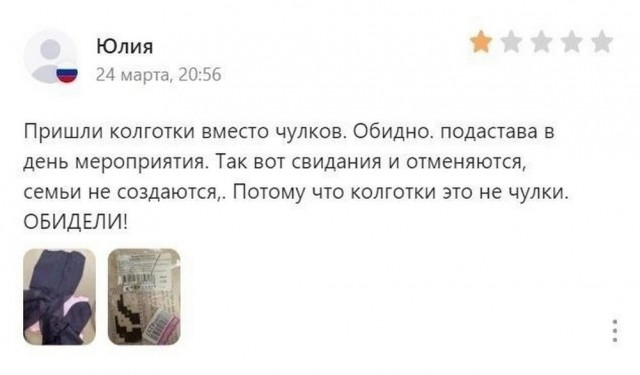 Всего понемногу. От 29.06.2024
