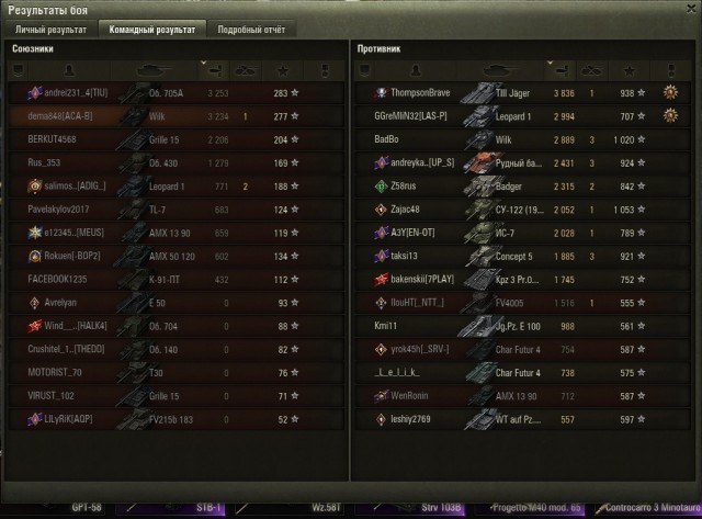 Wargaming 62
