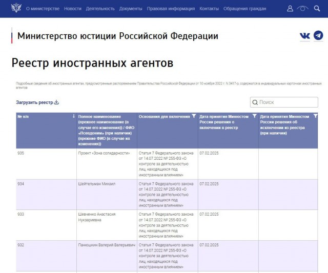 Минюст «сделал более удобным» реестр иноагентов