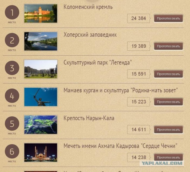 Лучшая достопримечательность России