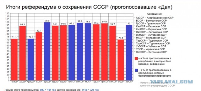 Чёт зацепило