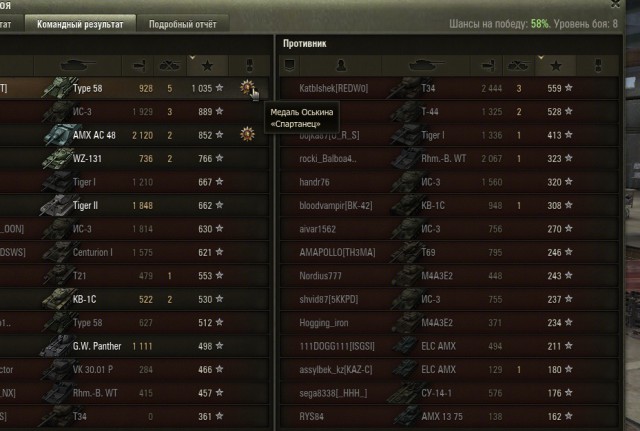 Wargaming 13