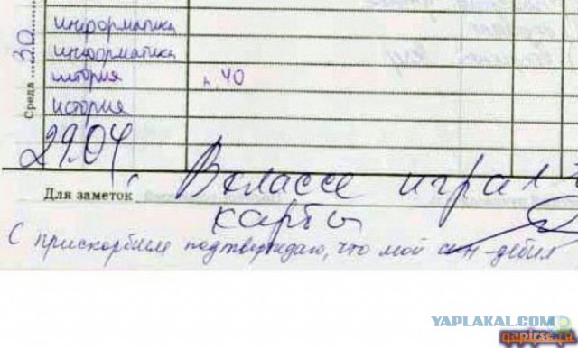 Очередная подборка записей в дневниках