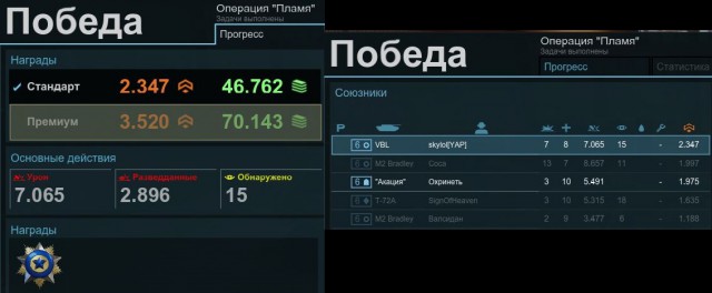 Armored Warfare