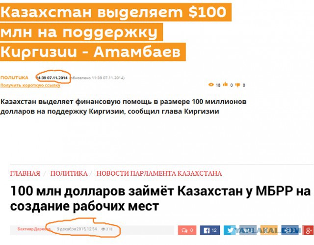 Что нам дало 25 лет Независимости Казахстана