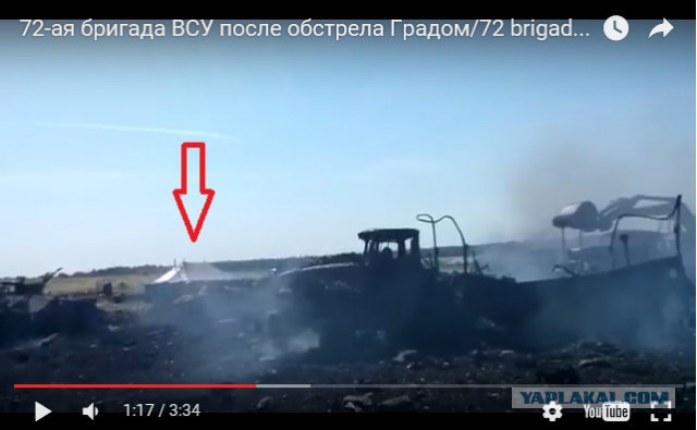Как относятся Украинцы к Россиянам
