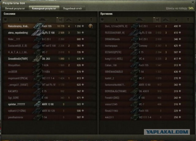 Wargaming 38