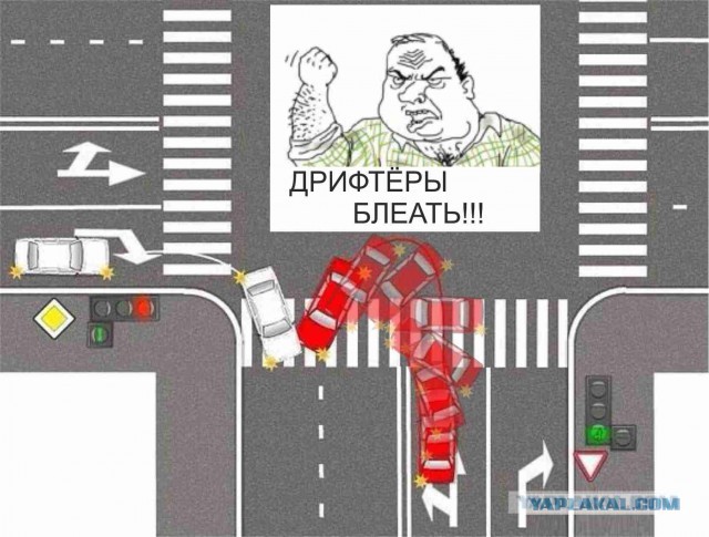 Кто прав, а кто виноват?