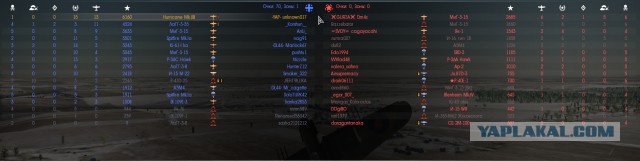 War Thunder