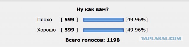 «Собянинки»: как будут выглядеть квартиры переселенцев из хрущевок