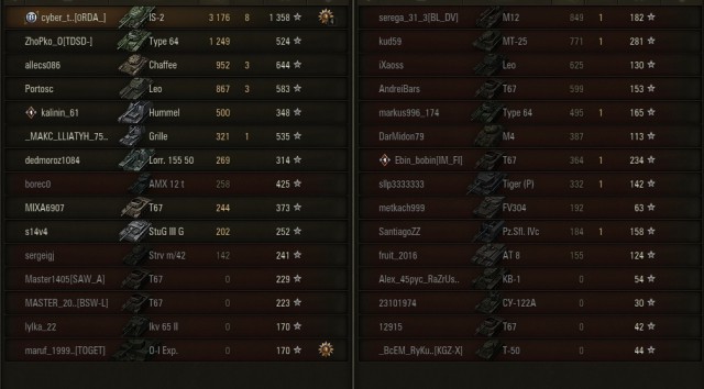Wargaming 50! Пыщ пыщ, пробил! Урааа!