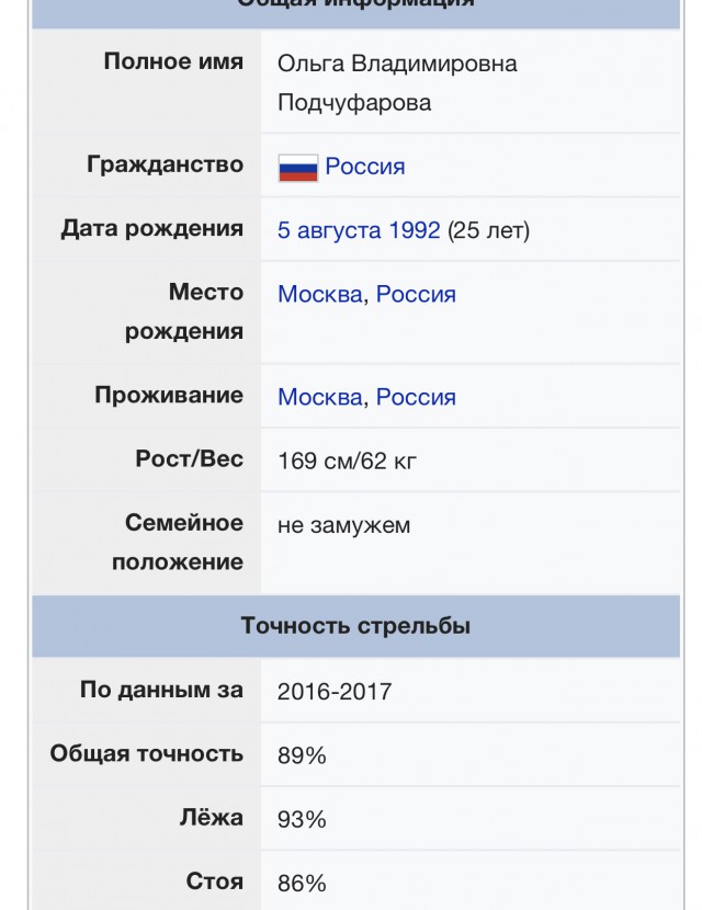 Биатлон. Сезон 2017/2018. Часть 3. Хохфильцен Австрия.