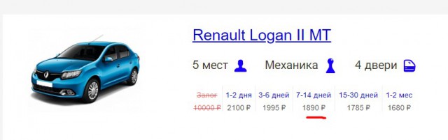 Аренда авто у ЯП