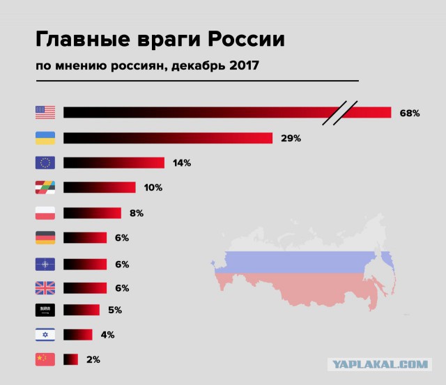 Иран и Ирак отказываются от доллара США