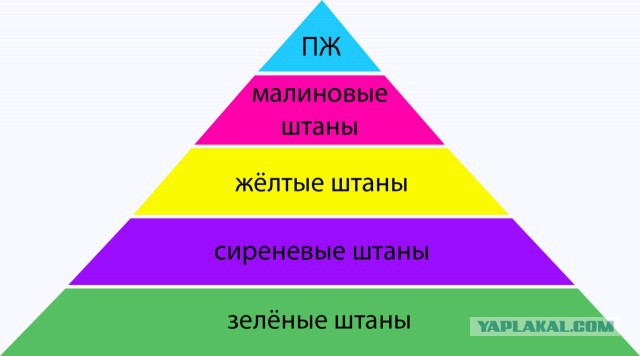 Тут не только про Мамаева и Кокорина... тут про нас