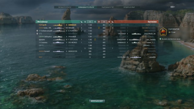 World of Warships - 6