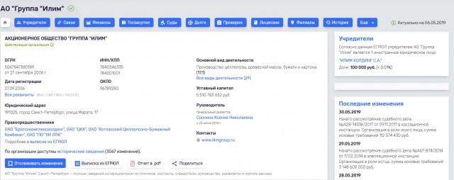 Жители Сыктывкара требуют вычистить мусор из власти
