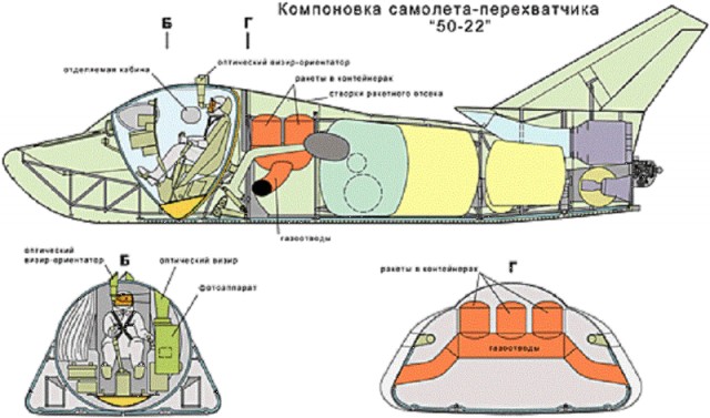 Проект «Спираль» против «Шаттла»