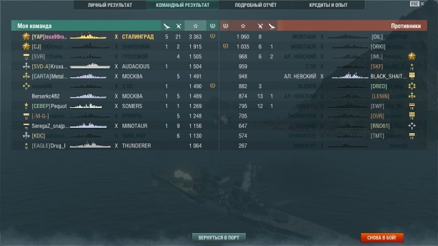 World of Warships - 9