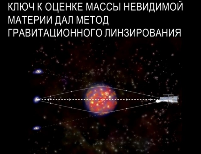 Как Вселенная создавала элементы?