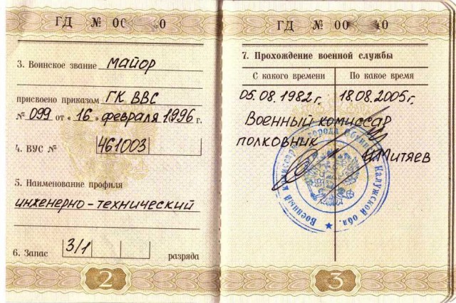 Как меня залечили в гарнизонном лазарете