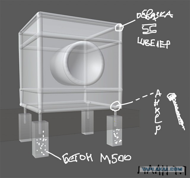 Ремонт стиралки
