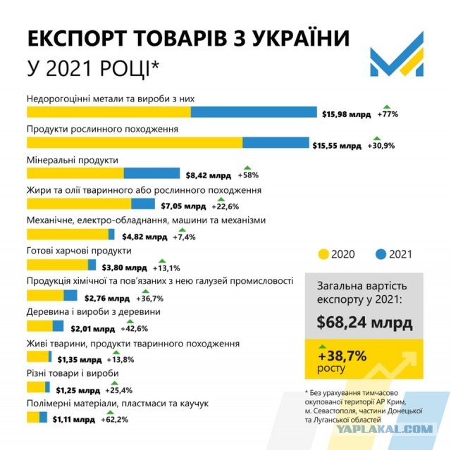 Польша резко облегчит россиянам оформление документов на работу и проживание