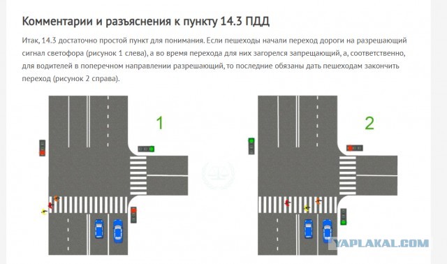 Удивительная способность тупорылить, а потом ещё считать себя правым