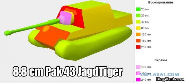 Wargaming 5