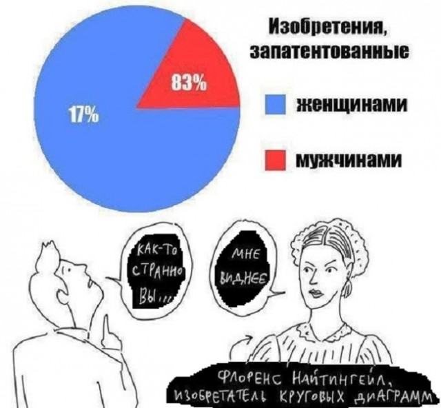 Картинки разные с надписями и без