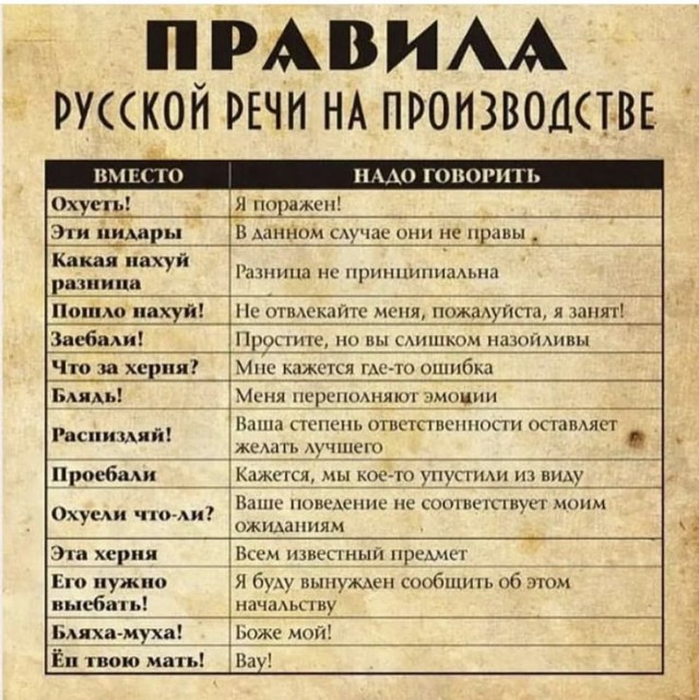 Законопроект о блокировке мата внесен в Госдуму