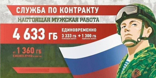6G может заработать в России к 2032 году