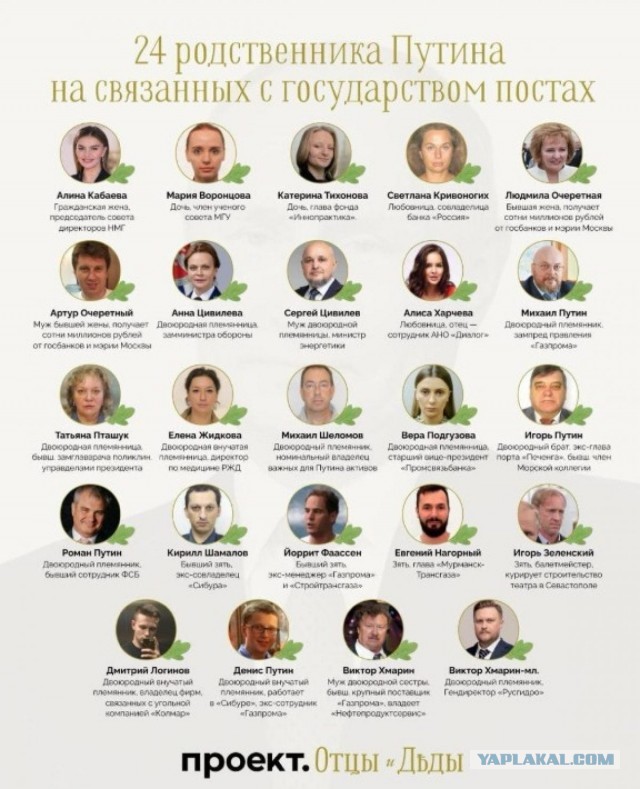 Путин назначил Игоря Чайку главой Россотрудничества